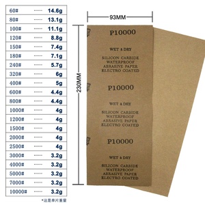 Papel de <span class=keywords><strong>lija</strong></span> abrasivo impermeable rectangular de 9 "X 3,6", hoja de <span class=keywords><strong>lija</strong></span> en seco y húmedo <span class=keywords><strong>para</strong></span> pulido de acabado de muebles de madera - Product Image 4
