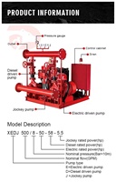 Pompe à incendie automatique à double alimentation contrôlée par PLC avec moteur diesel et moteur électrique, garantie 1 an pour la protection des usines et des entrepôts