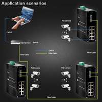Switch PoE++ Inteligente de Alta Potencia para Conexiones Inalámbricas Avanzadas, 8 Puertos 2.5G 90W, Enlaces Ascendentes Duales de 10G, Administrado con QoS y VLAN, Control LAG