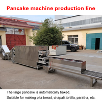 Ligne de production de pain libanais multifonctionnelle entièrement automatique à moteur, machine à fabriquer du pain pita turc, four à pain arabe