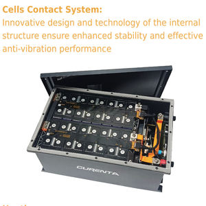 แบตเตอรี่ลิเธียมไอออนสำหรับรถกอล์ฟไฟฟ้า 72V 200Ah รุ่นใหม่ปี 2026 ชุดแบตเตอรี่ LiFePO4 76.8V 72 โวลต์ พร้อมจอ LCD และเครื่องชาร์จ - Product Image 4