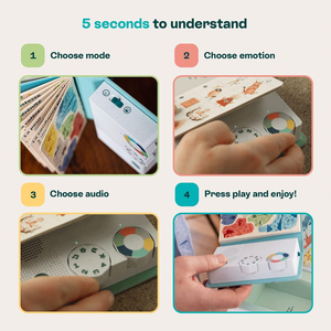 Conteur OEM <span class=keywords><strong>pour</strong></span> enfants Gestion des émotions Lecteur <span class=keywords><strong>audio</strong></span> 96 histoires Méditations Musique Yoga <span class=keywords><strong>pour</strong></span> enfants Détente et sommeil - Product Image 2