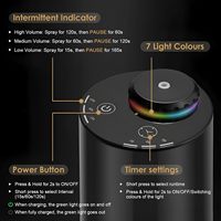Diffuseur d'huiles essentielles sans eau, rechargeable par USB, LED coloré, portable, sans fil, diffuseur d'arômes, minuterie, pour la maison, la voiture, le bureau