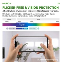 AIDLIN Panneau LED intelligent de simulation du soleil à spectre complet de 5,3 cm, lumière du ciel à diffusion Rayleigh, soin des yeux, pour pièce sans fenêtre