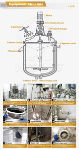 Hava Taşımalı Biyoreaktör Biyoreaktör Tedarikçileri Esterifikasyon Reaktörü Gübre Fermantasyon Tankı - Product Image 4
