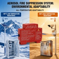 Extincteur automatique à aérosol monté sur rail ZHONGSU à suppression thermique pour compartiment moteur de véhicule et armoire de commande