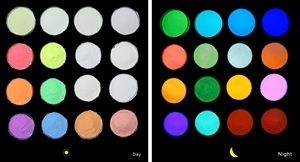 丝网印刷用长余辉光致发光颜料发光粉制造商 - Product Image 4