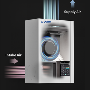 E-VIPO Fresh Air Purifier Hvac Systems Office Bedroom Wall Mounted Indoor PIV Positive Hvac Ductless Ventilation System - Product Image 2