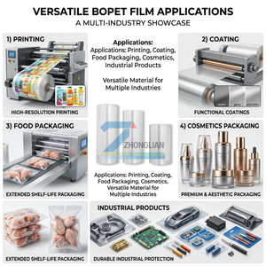 Película Base de Impresión de 12μm, Película BOPET, para Impresión/Recubrimiento por Extrusión/Bolsas Termosellables para Alimentos Congelados/Envases para Alimentos o Cosméticos - Product Image 4