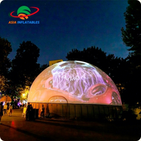 Projecteur de table de planétarium 3d, planétarium numérique à 360 degrés, lentille de Fisheye