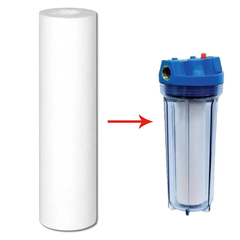 Картриджи с фильтром для воды из полипропилена, 222/226, Торцевая Крышка для осадочных отложений, для фильтрации воды
