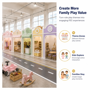 Ensemble de jeux d'intérieur pour enfants, façades de commerces pastel, pour jeu de rôle en ville : Boulangerie, Café, Clinique, commerces modulaires pour locaux commerciaux - Product Image 3