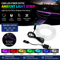 Bandes LED RGB 1M 2M 3M 4M 5M, flexibles, à fibres optiques, pour la décoration intérieure de voiture, contrôle par application, néon ambiant, lampe décorative invisible