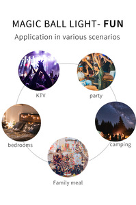 Đảng 360 xoay xách tay mini không dây tâm trạng ánh sáng đĩa âm nhạ<span class=keywords><strong>c</strong></span> Máy nghe nhạ<span class=keywords><strong>c</strong></span> bluetooths Loa - Product Image 6