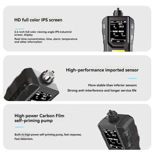 เครื่องตรวจจับก๊าซหลายชนิด NKYF รุ่นขายดี 4-in-1 หน้าจอ LCD แบบพกพา สำหรับวิเคราะห์ก๊าซ CO/CO2/CH4/LEL/H2S/O2/NH3 แอมโมเนีย - Product Image 2