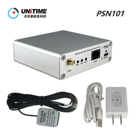 Mini Server di Sincronizzazione Oraria NTP con Multi-GNSS e Gestione Web, Dispositivo di Sincronizzazione Oraria LAN per Ospedali e Fabbriche