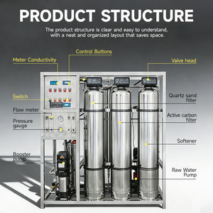 Système de traitement d'eau par osmose inverse à deux étages 500 L/h avec moteur et boîte de vitesses, garantie 1 an, purificateur d'eau salée et dure RO - Product Image 2