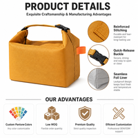 Sac isotherme portable personnalisé pour le déjeuner, avec logo de marque, étanche, idéal pour le quotidien – Meilleure vente