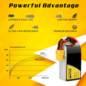 Batterie LiPo 850mAh 11.1V 75C 3S avec prise XT60 pour multirotor FPV 150 180 taille Quadcopter - Product Image 3