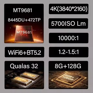 <span class=keywords><strong>Proyector</strong></span> Láser UHD 4K XGIMI RS 20 Ultra Max, Zoom Óptico de 5200 CVIA, Dolby Vision, Mini <span class=keywords><strong>Proyector</strong></span> Portátil Xgimi 4K - Product Image 3