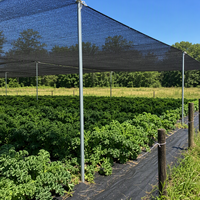 Rouleau de filet d'ombrage agricole robuste en HDPE tissé résistant aux UV pour serres et couvertures d'ombrage