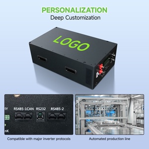 ชุดอุปกรณ์ DIY สำหรับแบตเตอรี่ EU Stock 16S48V 51.2V 15Kwh 16kw LiFePO4 กล่องแบตเตอรี่ JK PB2A16S20P พร้อมหน้าจอสัมผัส LCD ขนาด 4.3 นิ้ว กล่องโลหะ - Product Image 3