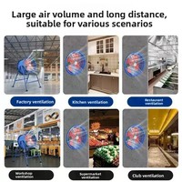 Ventilateur axial à roulement à billes haute efficacité - Extraction de poussière à forte aspiration pour équipements industriels