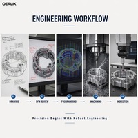 Soporte de Ingeniería Oerlik para la Fabricación de Equipos de Semiconductores, Prototipos, Proveedor CNC, Producción OEM