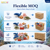 Nouveautés - Jouets en peluche sur le thème de l'océan - Vente en gros |   Adorables animaux en peluche (baleine, requin, tortue, pieuvre) pour les promotions estivales