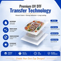 Étiquette personnalisée UV DTF en cristal, autocollant 3D imperméable à appliquer à froid pour gobelet, métal, acrylique, boîte cadeau, logo de marque