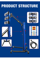 Nueva lámpara de calefacción infrarroja halógena de onda corta de temperatura ajustable OEM de estilo industrial Gonengo 3000W