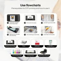Быстрая скорость, цветной сублимный принтер A3 + DTF Pro Dual XP600 Printerhead, печатная машина для футболок для дома и малого бизнеса