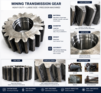 Grande usine de fabrication d'équipements miniers OEM |   Engrenage de transmission robuste de grande taille usiné CNC pour broyeur à billes et équipement cimentier