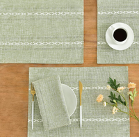 Sets de table en coton et lin à motifs géométriques, 19x12 pouces, lot de 4, style rustique, ourlets brodés, réutilisables, résistants à la chaleur, vert sauge, pour la cuisine