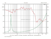 HYW-10100-018 Haut-parleur de médium-grave de 10 pouces en ferrite, 500W AES, bobine vocale de 4 pouces, haute puissance, pour système de sonorisation professionnel