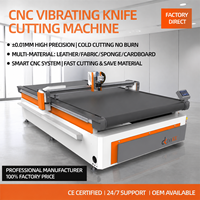 Máquina de Corte CNC para Impresión Publicitaria, Letreros de Perspex, Acrílico, Cartón KT, para Aceras, Patios y Jardines