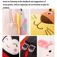 Mini Sac à Dos Scolaire Animal de Dessin Animé 3D pour Enfants, Style Décontracté Mignon, en Peluche Courte 3D, pour Maternelle, avec Logo Personnalisé