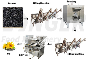 Hạt Hướng Dương Trục Vít Dầu Khai Thác Báo Chí | Đậu Nành Dầu Expreller Máy - Product Image 5