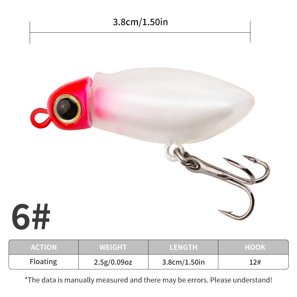 Red head, white body (pencil)