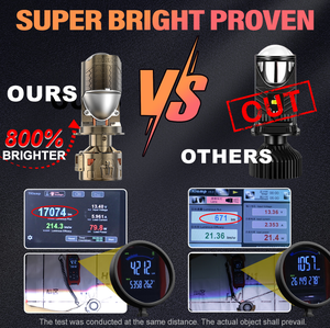 Redsea mejor <span class=keywords><strong>precio</strong></span> L33 Mini proyector luces Led láser H4 Led proyector lente Canbus 160W 30000LM Led proyector faros para coche - Product Image 6