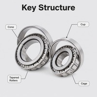 Roulement à rouleaux coniques SET13 L68149-L68110