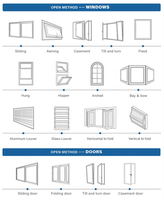 Ventana Fija de Aluminio y Madera N86 de Bajo MOQ, Eficiente Energéticamente, Aislamiento Térmico, Impermeable, Insonorizada, Moderna para Hogar y Oficina