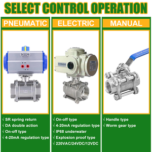 150 фунтов, 2 способа, 3 дюйма, нержавеющая сталь, 304, сварной шаровой клапан с пневматическим приводом двойного действия и концевым выключателем - Product Image 5