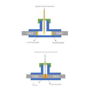 Swagelokアナログバッテリーテストデバイスユニークな電極金型を持つカスタマイズ可能な3電極バッテリーテスト型01 - Product Image 4