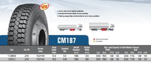 ยางรถยนต์จีน CM187 12R22.5 สำหรับรถบรรทุกและรถยนต์ ยาง TBR สำหรับงานเหมือง พร้อมดอกยางแบบคอมพาวด์ สำหรับการขนส่งทางไกล - Product Image 3