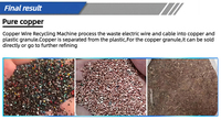 Le plus récent 100% fil de séparation machine de recyclage fil de cuivre granulateur prix petit fil de cuivre granulateur