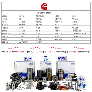 Izumi gốc 3689296 <span class=keywords><strong>Piston</strong></span> <span class=keywords><strong>Pin</strong></span> cho Cummins X15 bộ phận động cơ diesel - Product Image 2