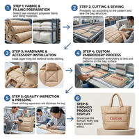 Sac fourre-tout matelassé personnalisé pour femme, léger et pliable, grand sac de travail rembourré et matelassé, sac à bandoulière