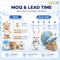 Mainan Boneka Medis untuk Kenyamanan Pasien, untuk Klinik dan Program Kesehatan, Desain Ramah Lingkungan, Grosir Partai Besar, MOQ Rendah