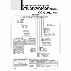 Équipement électrique de régulateur électro-pneumatique de ITV1050-211L pneumatique de SMC - Product Image 1
